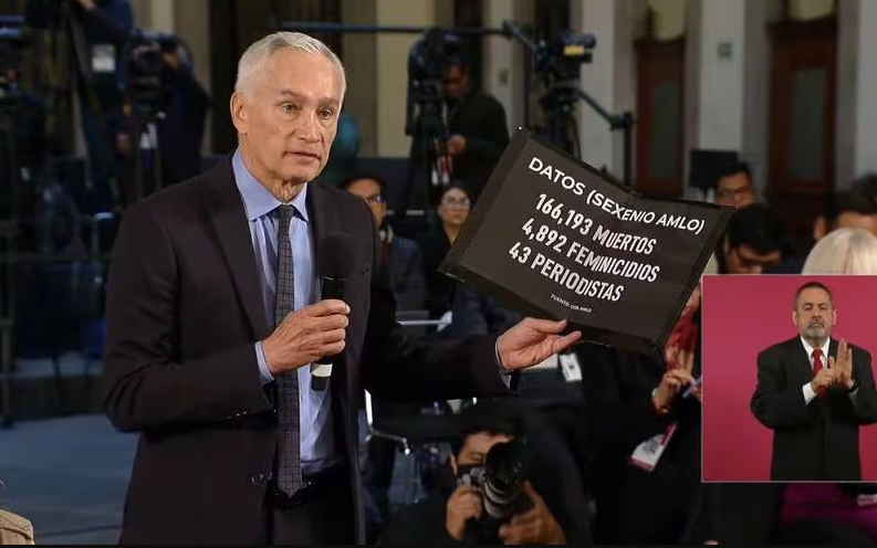 El periodista Jorge Ramos confronta a López Obrador en la mañanera
