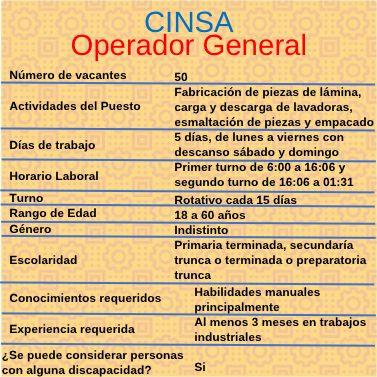 Asiste hoy a la Jornada Regional del Empleo
