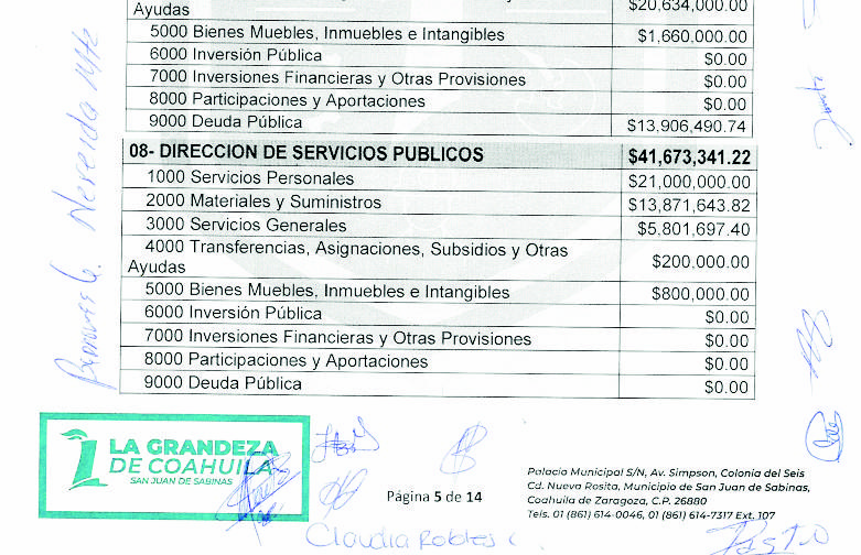 EL ALCALDE MARIO LÓPEZ NO TIENE LLENADERA