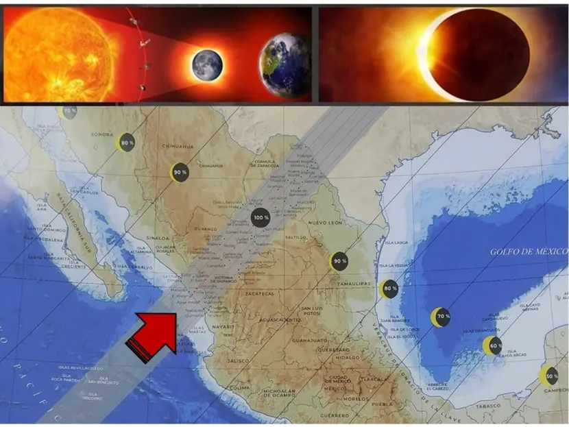 Así colabora México con la NASA rumbo al eclipse del 8 de abril
