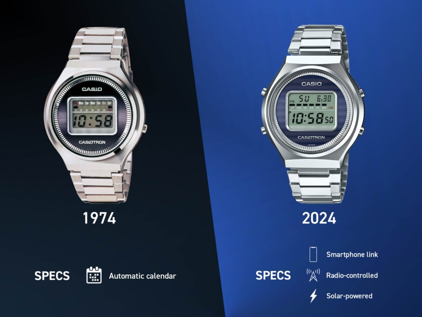 Casio celebra el 50 aniversario de sus relojes con innovación, tecnología y estilo