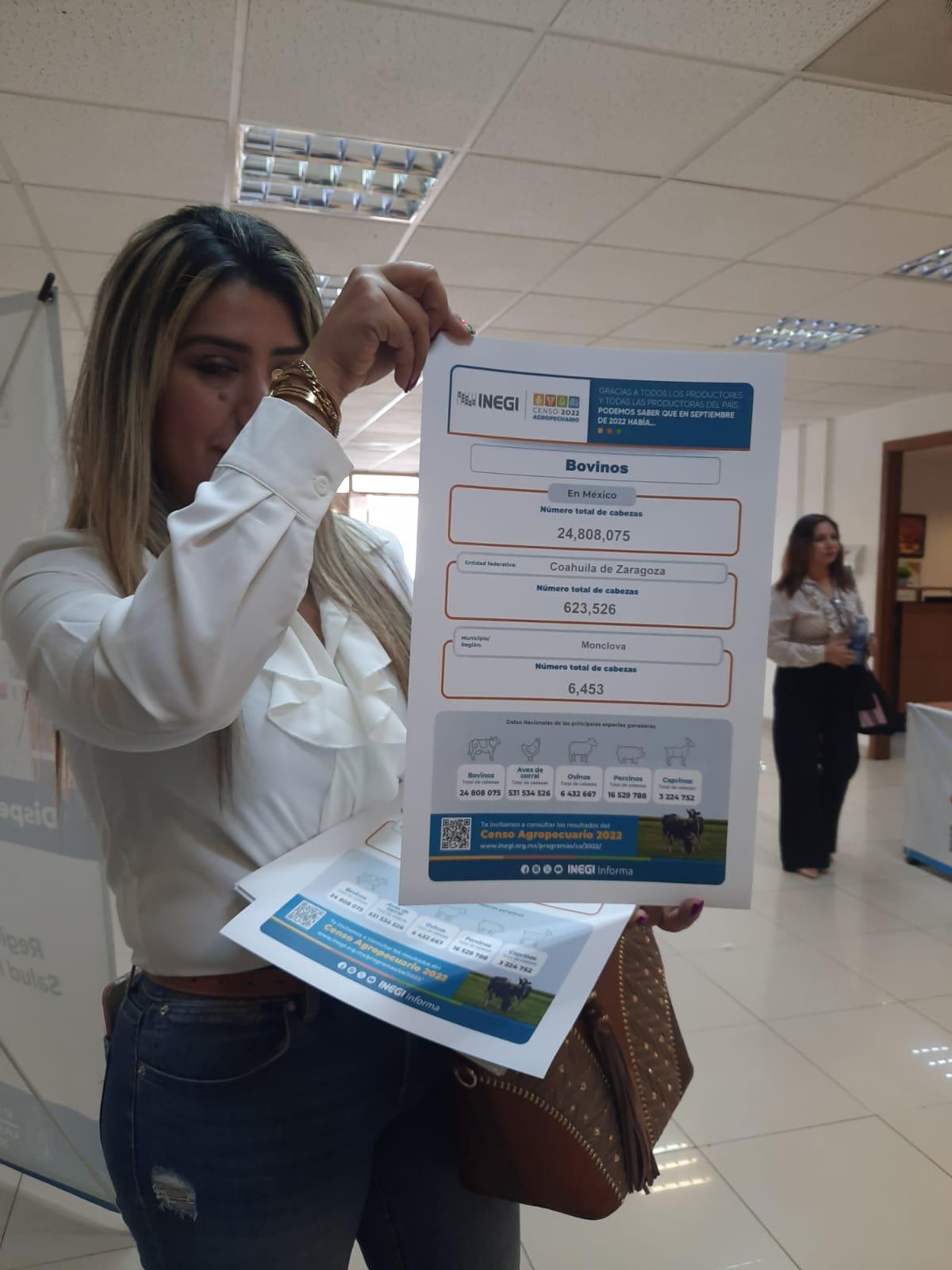 Recupera sector rural 20% de su producción