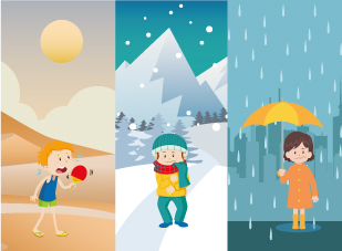 El clima de hoy – Coahuila