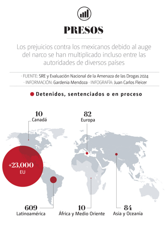 Por fama de capos y ‘narcoseries’, mexicanos viven discriminación