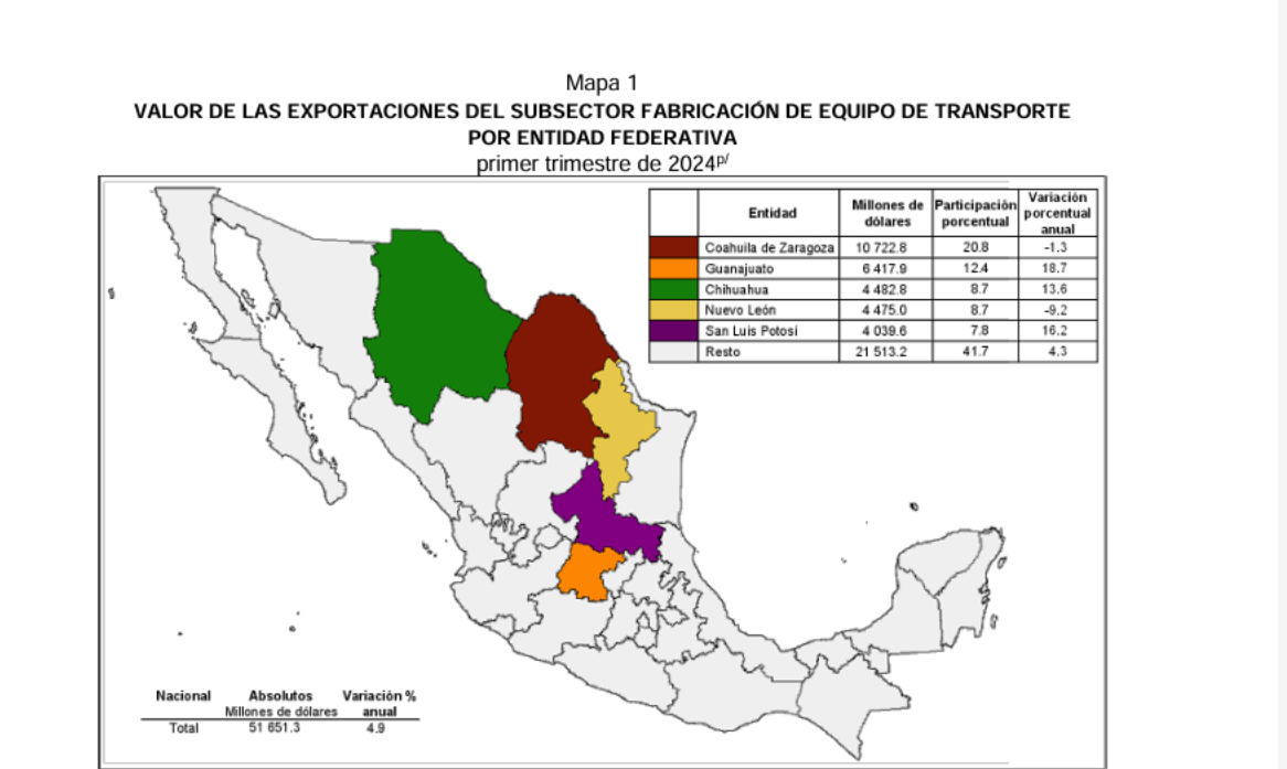 Es Coahuila líder en fabricación de autos