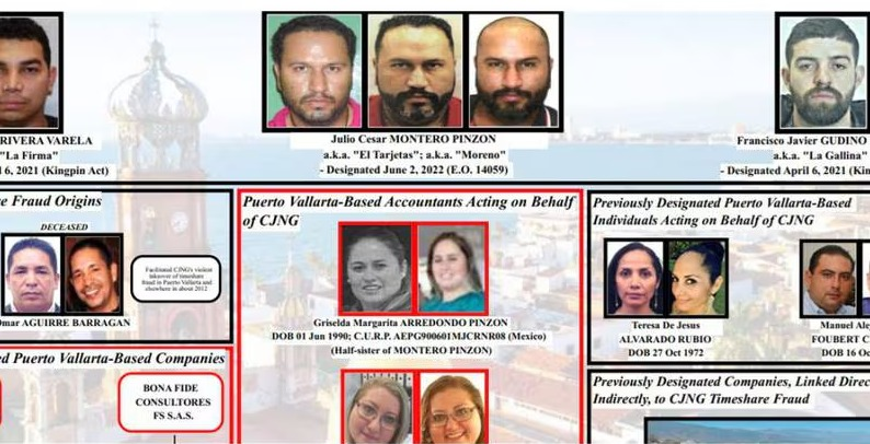 EU sanciona a empresas mexicanas por apoyar fraude en favor del CJNG
