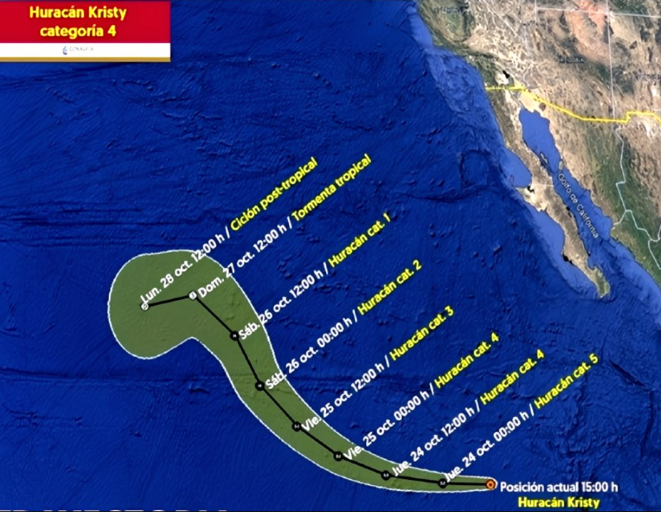 Huracán ‘Kristy’ se intensifica a categoría 4; aumentará a nivel 5