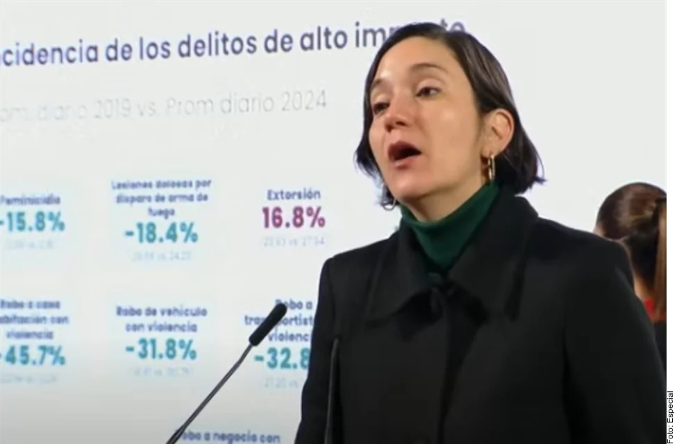 Ven ‘ligera contención’ de violencia en Sinaloa