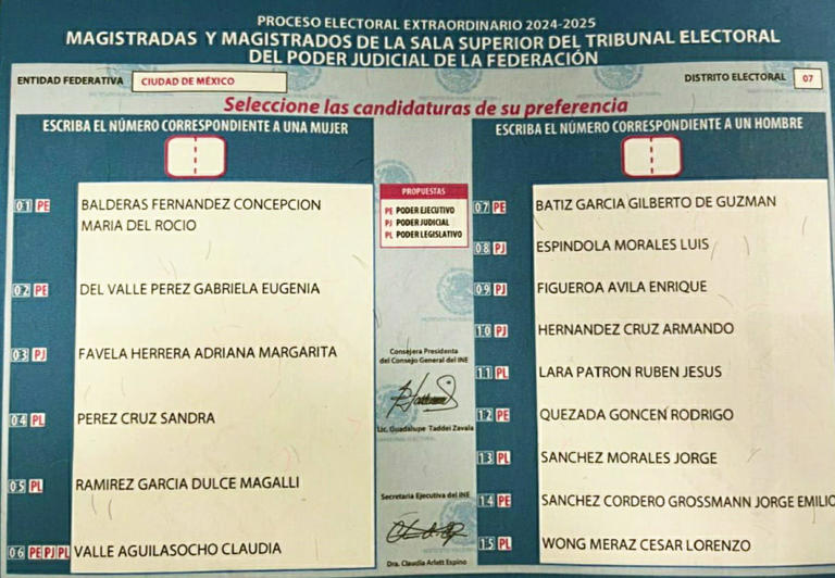 Arranca impresión de 602 millones de boletas para elección; garantizan calidad