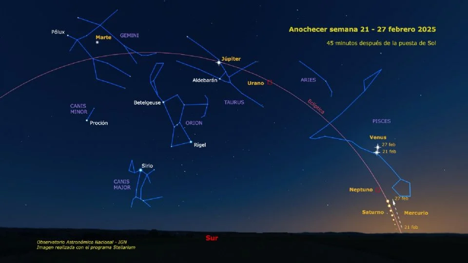 Hoy se verán todos los planetas de nuestro sistema solar alineados en el cielo nocturno