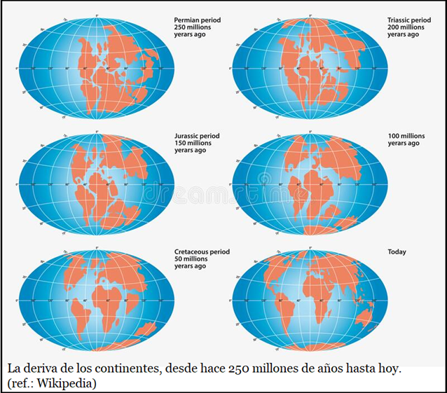LA PANGEA PRÓXIMA (o NEO-PANGEA)
