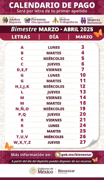 ¡Atención! Comienza la dispersión de pagos de la Pensión del Bienestar; consulta el calendario