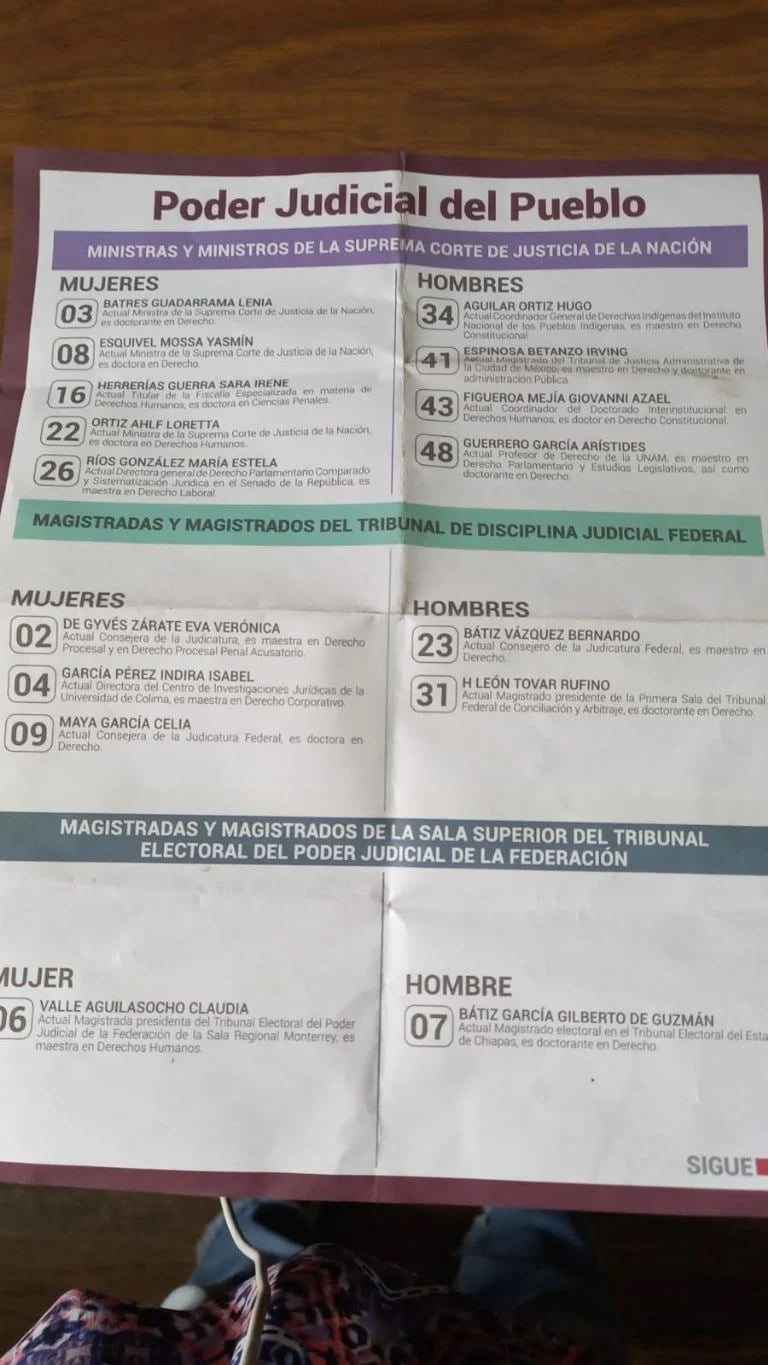 Resultados coinciden con candidatos en acordeones