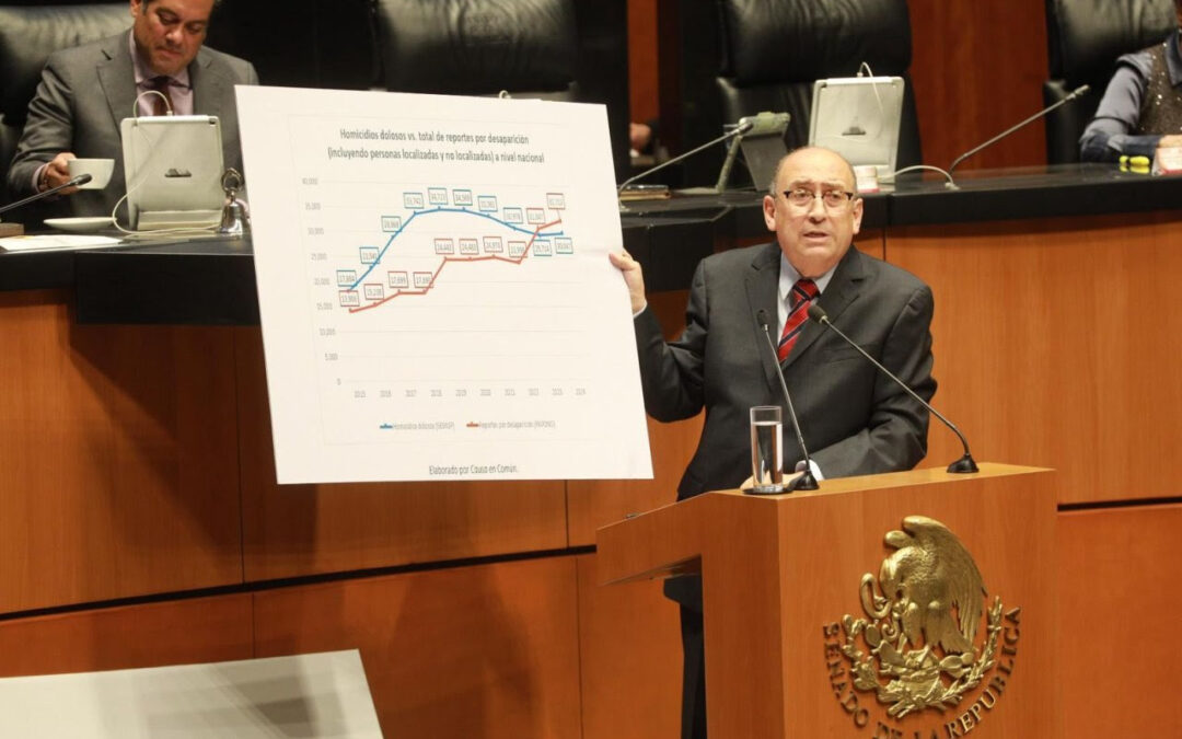 MORENA QUIERE MILITARIZAR, CENSURAR Y APLICAR LEY ´BIG BROTHER´ EN 10 DÍAS, ADVIERTE RUBÉN MOREIRA