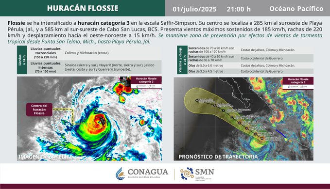 «Flossie» se intensifica a huracán categoría 3