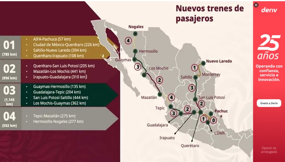 Licitación para proyecto del tren se definirá en agosto
