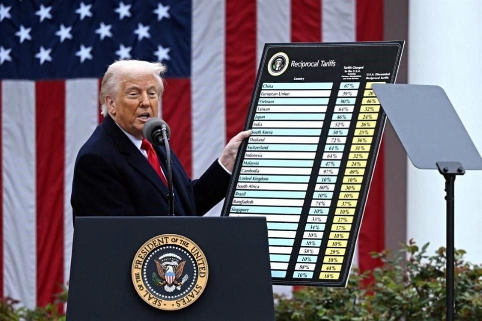 Declara tribunal ilegales aranceles por Trump