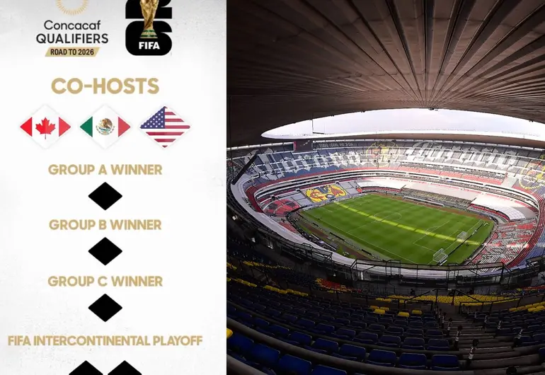 ¿Qué países de Concacaf estarán en el Mundial 2026?