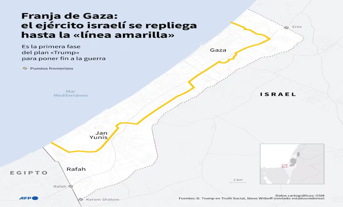 Reportan 6 fallecidos por ataques israelíes cerca de la «línea amarilla» del plan de retirada de Gaza