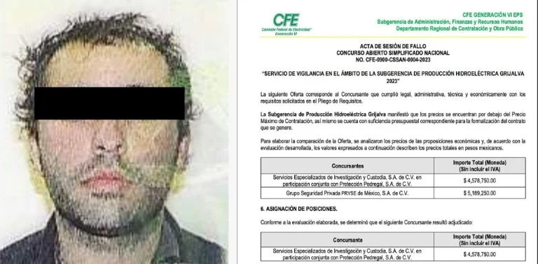 Aparecen Nombres de morenistas en escuchas telefónicas ligadas a Rocha