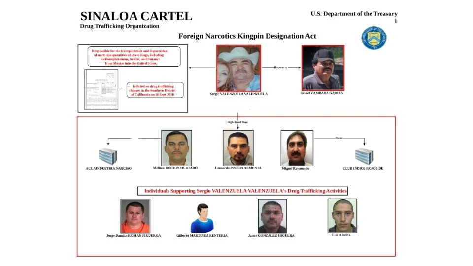 Dicta Juez de California 14 años de prisión a la esposa de narcotraficante