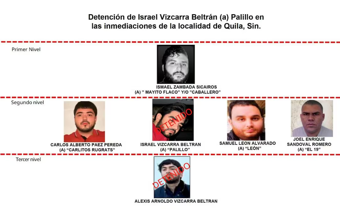 Cae Israel Vizcarra Beltrán, «El Palillo», jefe de plaza en «El Dorado»; es señalado de producir dr*gas para «Los Mayitos»