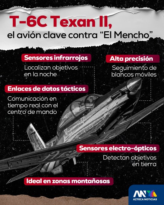 La tecnología de aviones que participaron en la captura