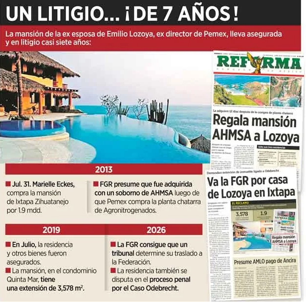Gana la FGR mansión a exesposa de Lozoya