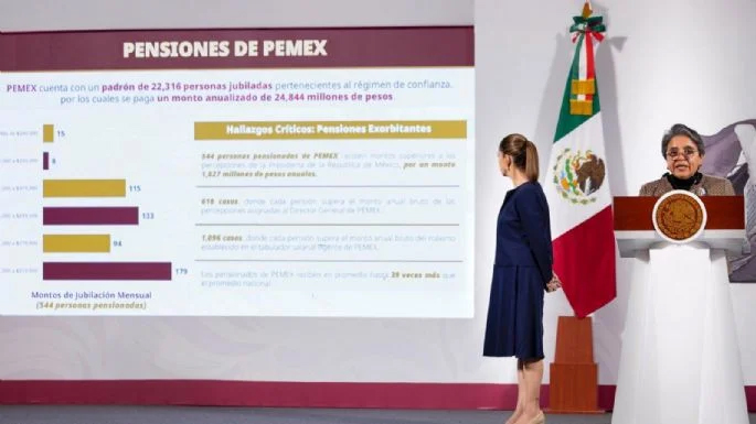 Exhibe CSP a jubilados con “Pensiones Doradas”
