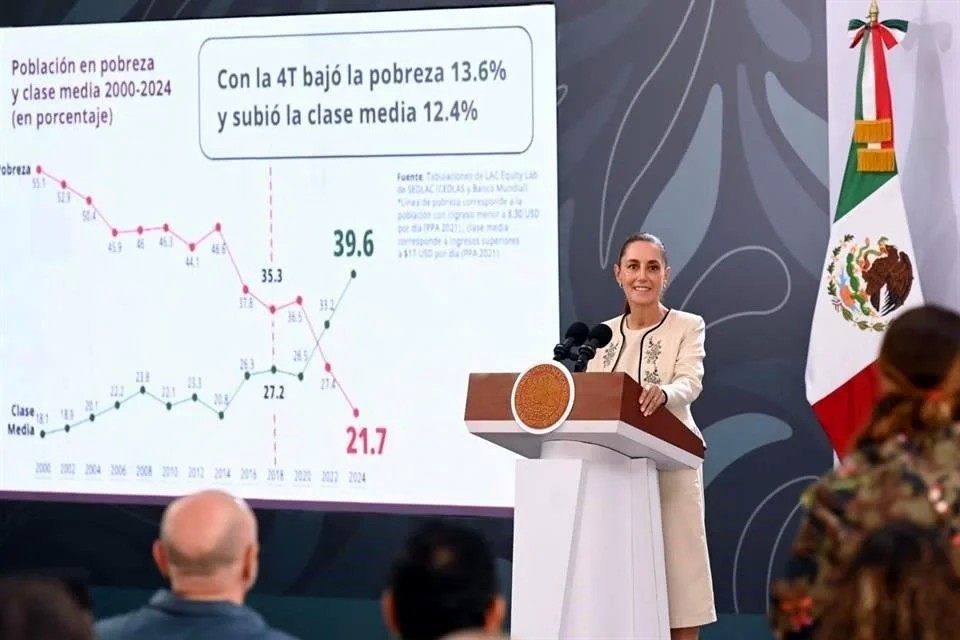Fondos de Plan B se quedarían en estados: Sheinbaum