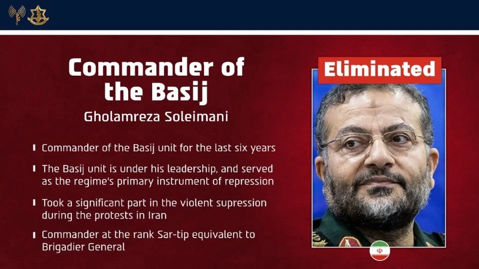 Irán confirma la mu3rte del comandante de la milicia paramilitar Basij, responsable de la represión en protestas