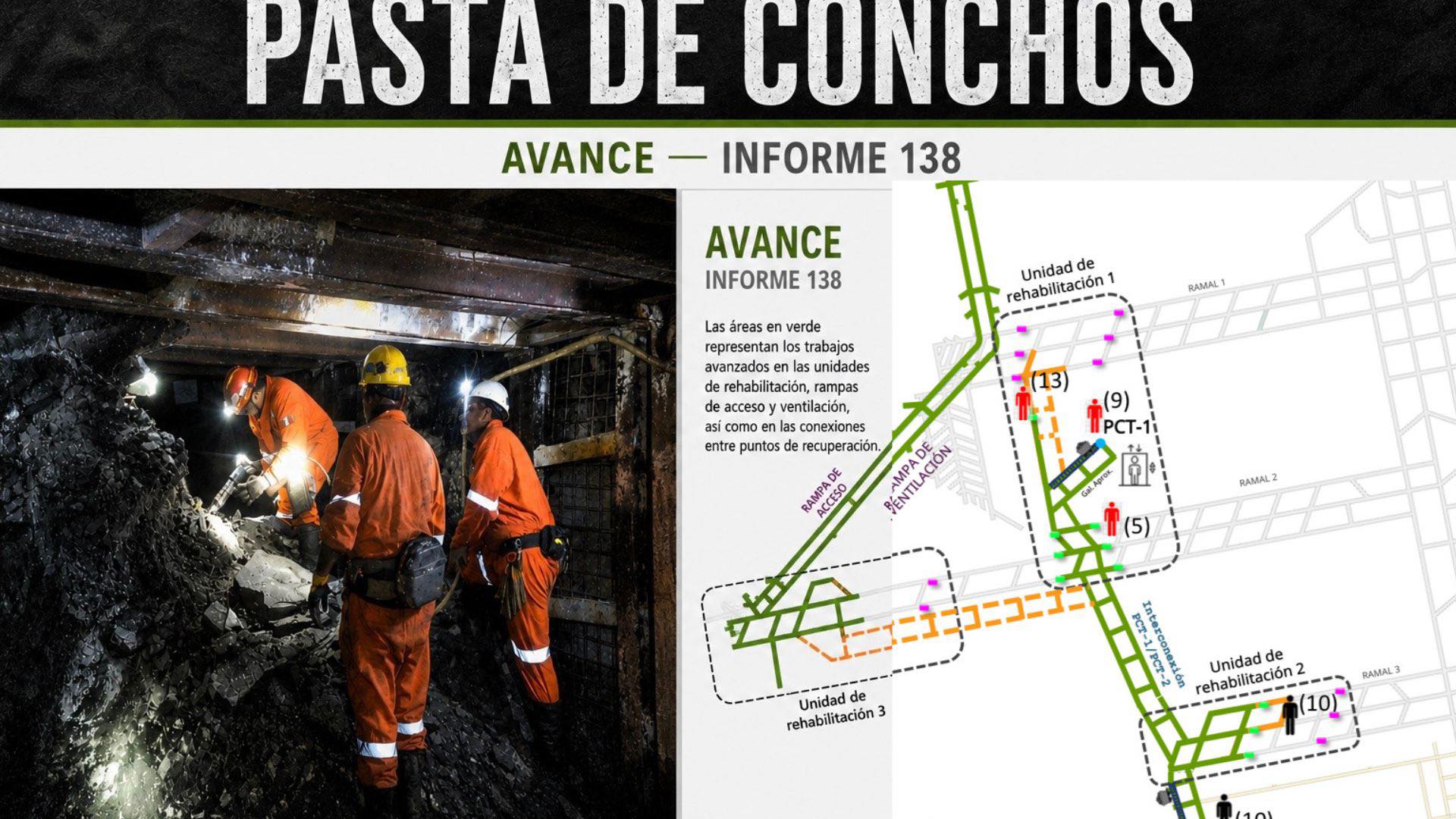 Reportan avances en Pasta de Conchos