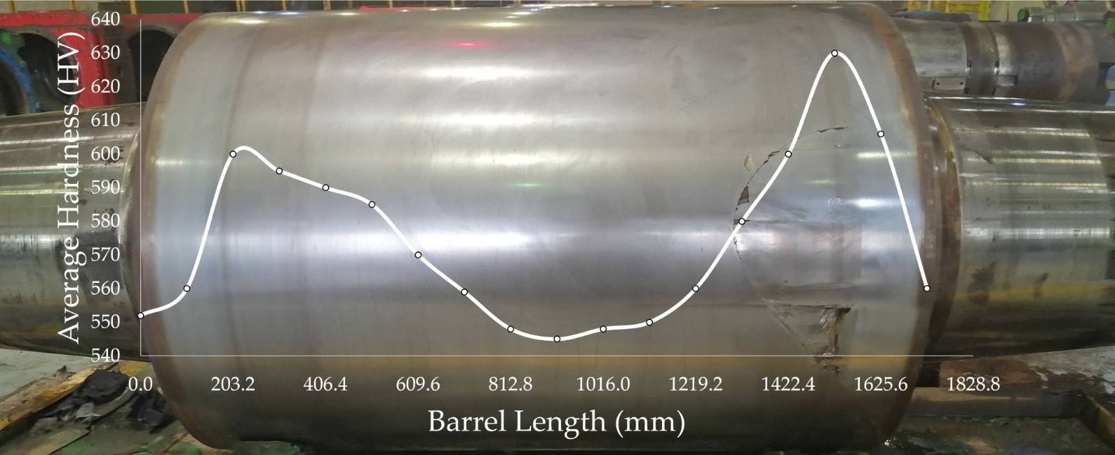 Cuando los materiales se rompen: la ingeniería mecánica y la ciencia detrás de las fracturas